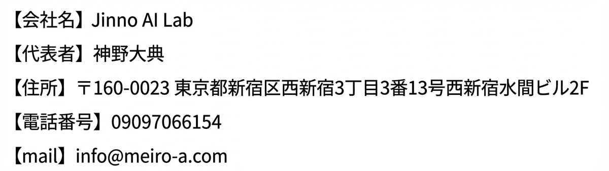 販売業者情報(販売業者名、代表者名、所在地、連絡先)